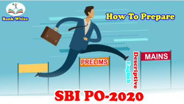 How to prepare, SBI, SEBI, RBI, NABARD