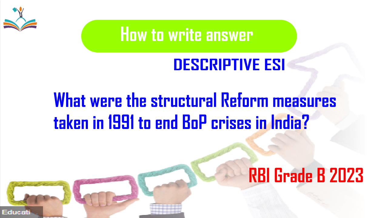 essay topics for rbi grade b 2023